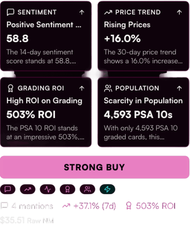 AI pick summary highlighting a top Pokemon card to buy with its market signals