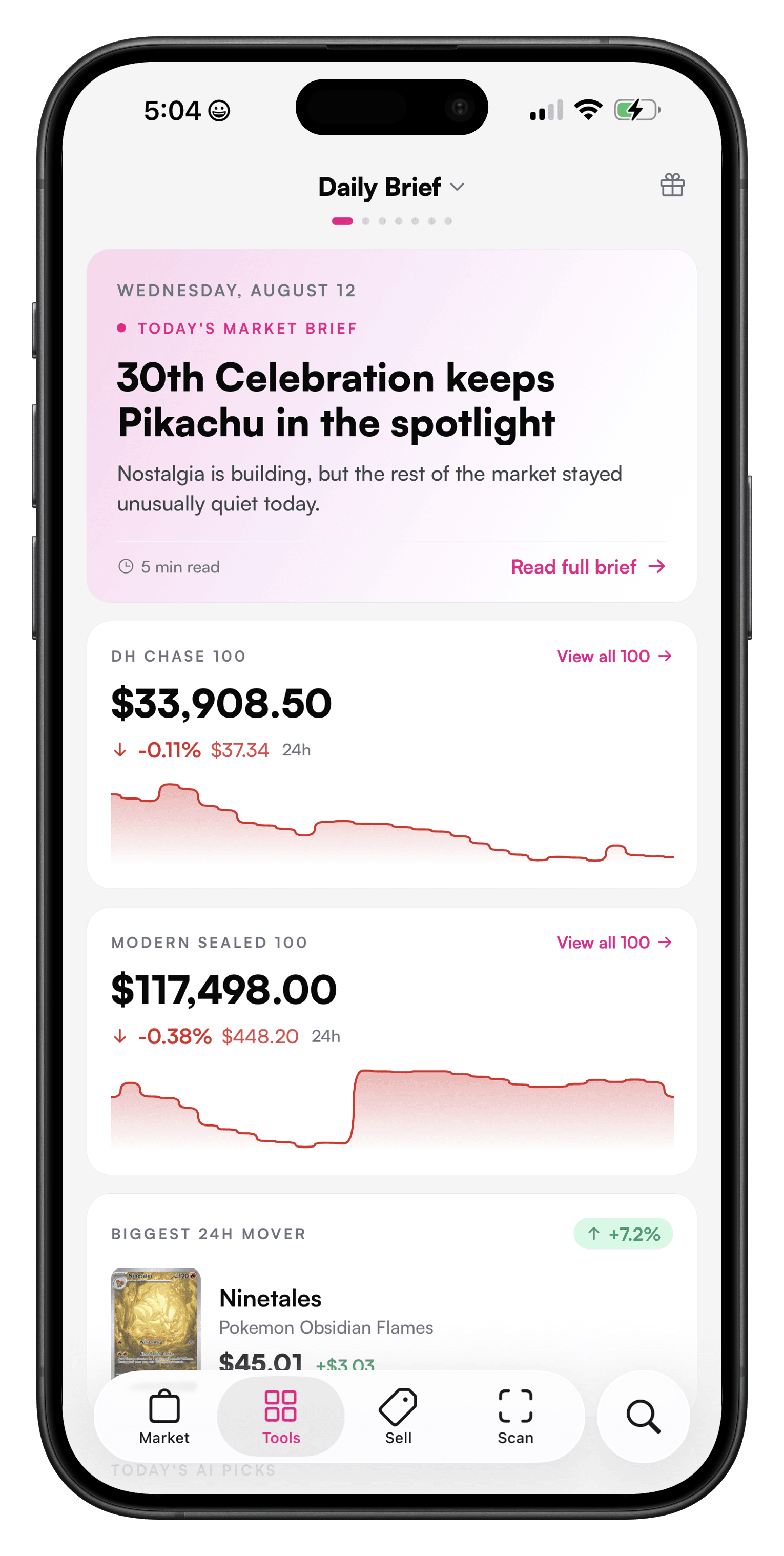 Double Holo's free Daily Brief on mobile showing the day's market summary and biggest 24-hour mover