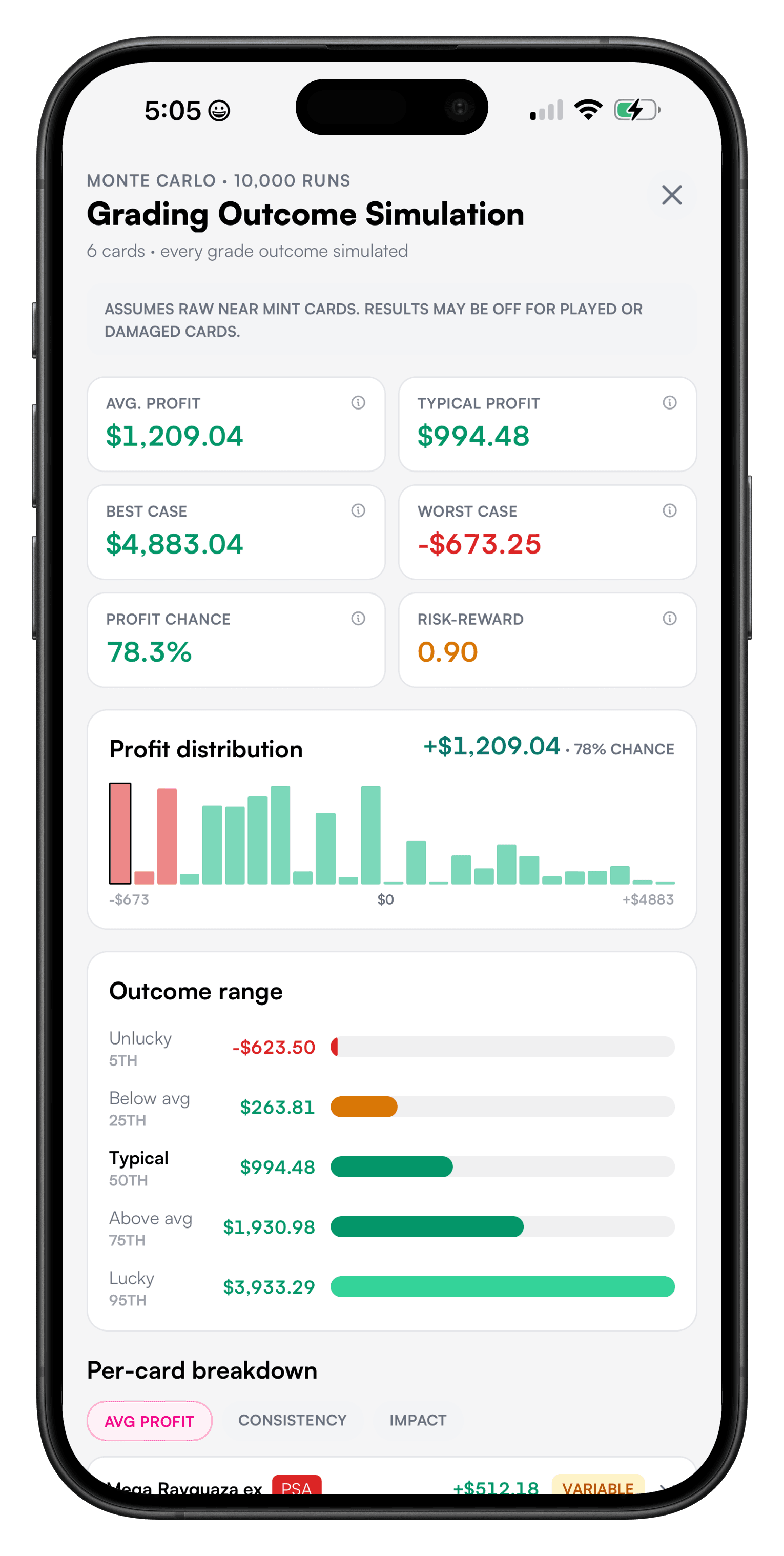 Grading ROI outcome on mobile showing worst, average, and best case profit for a graded Pokemon card