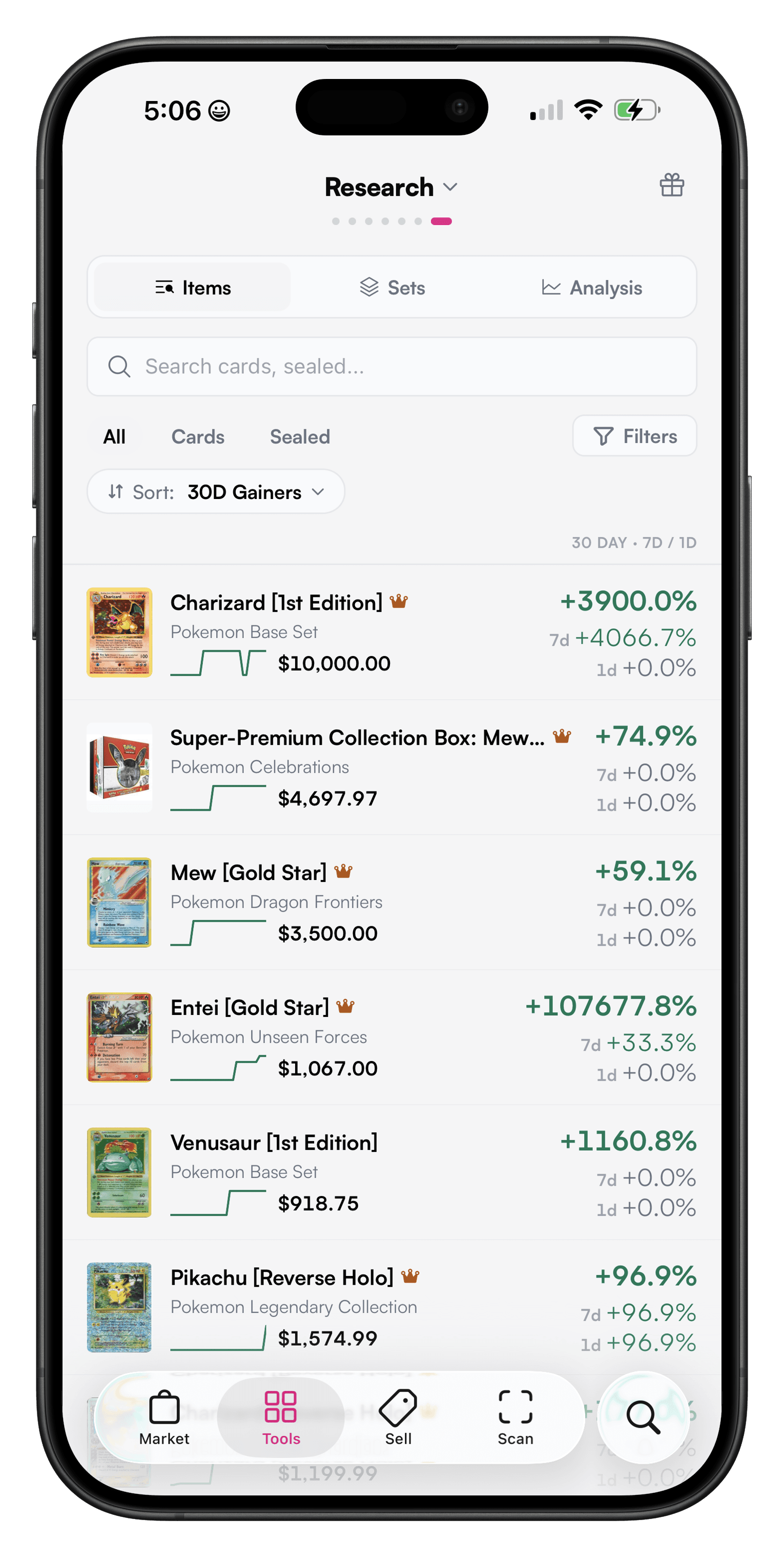 Research tool on mobile showing top 30-day Pokemon card and sealed product price gainers