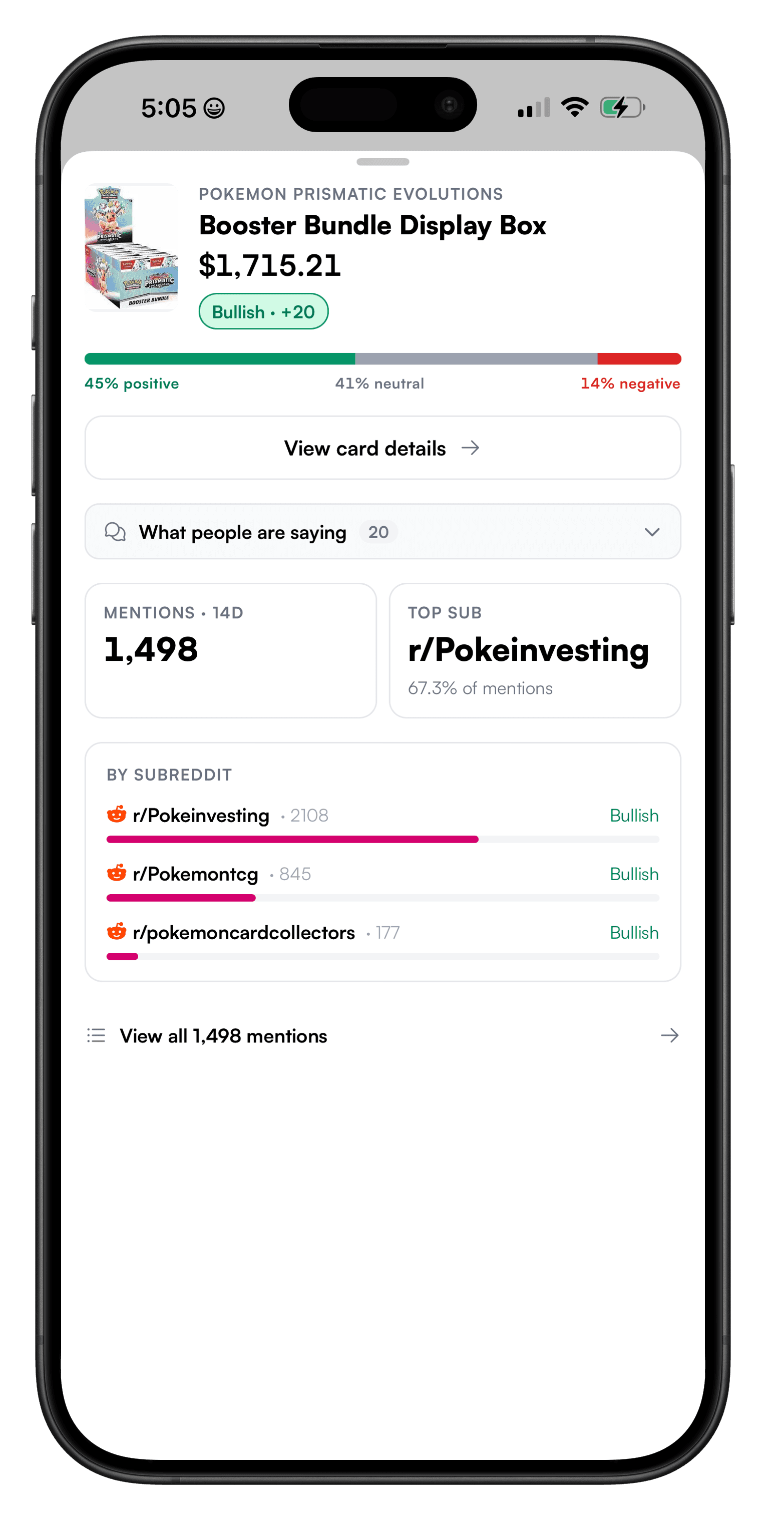 Sentiment detail view on mobile showing mention count, top subreddit, and a per-subreddit breakdown for a Pokemon product