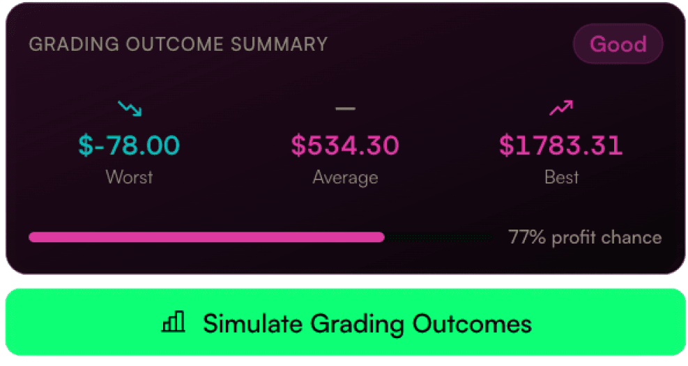 Grading cost and expected profit breakdown for a Pokemon card submission