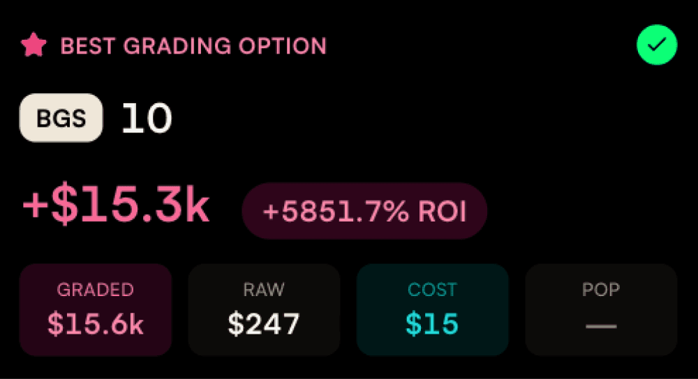 Grading ROI table comparing PSA, BGS, CGC, and TAG profit for a Pokemon card