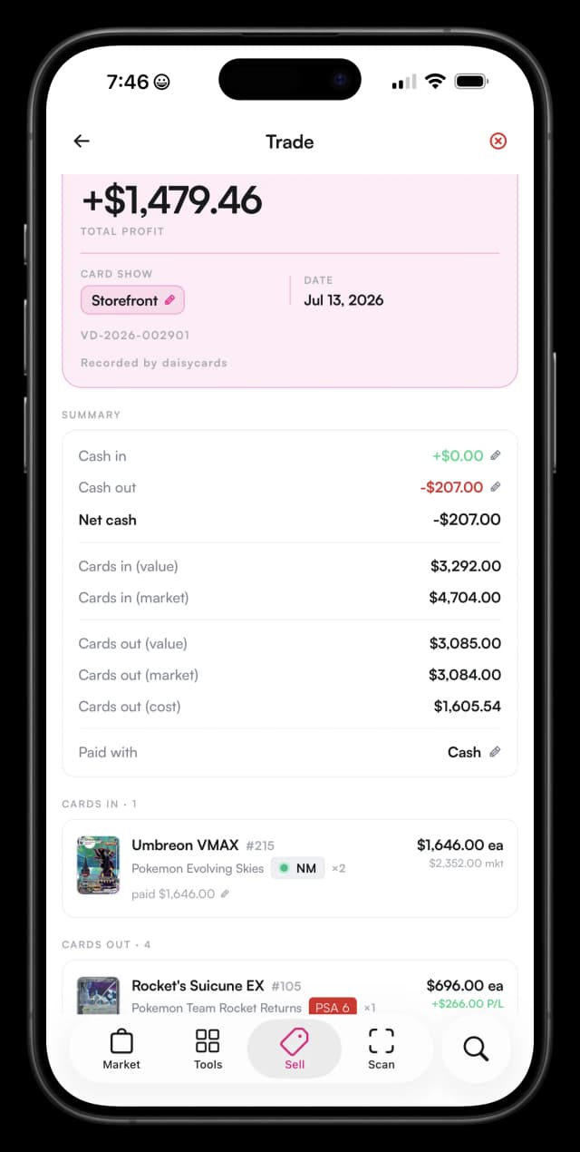 Card transaction record with cost basis for accounting exports