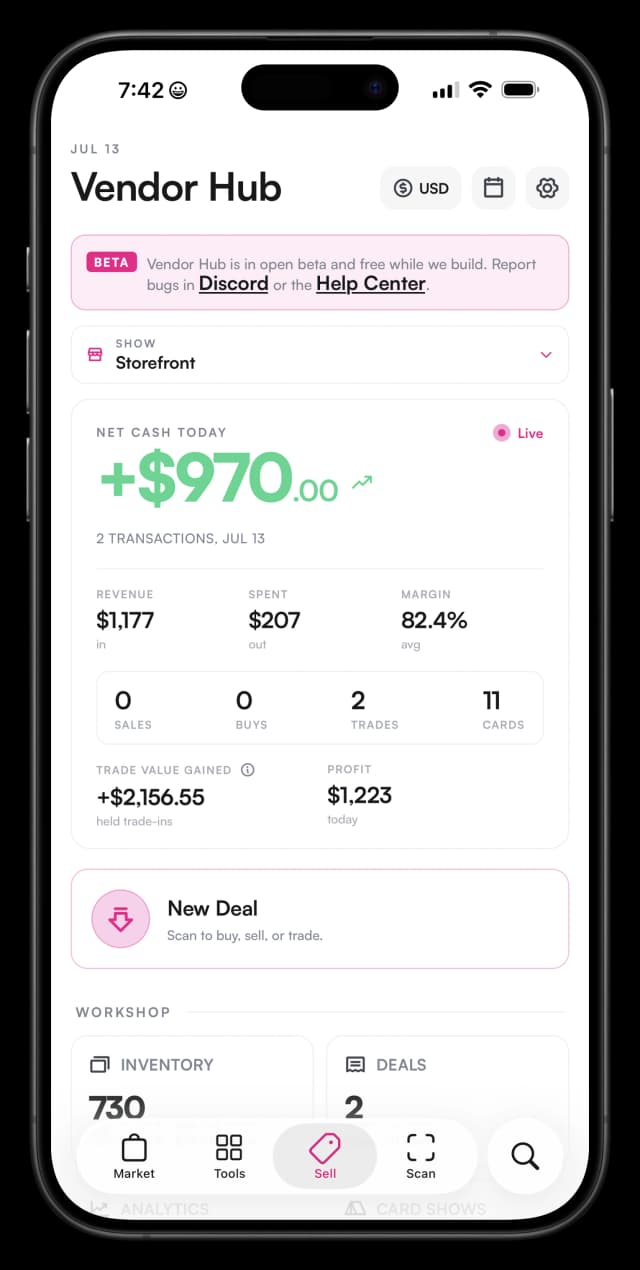 Vendor Hub business overview with revenue and profit