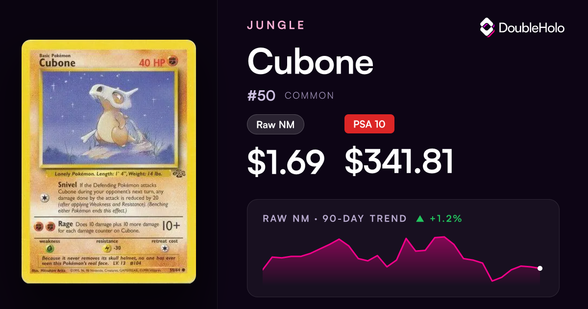 first edition cubone pokemon card - Jungle #50 any damage done by the attack is reduced by 20 (after applying Weakness and Resistance) Pokemon Jungle Common Cubone #50