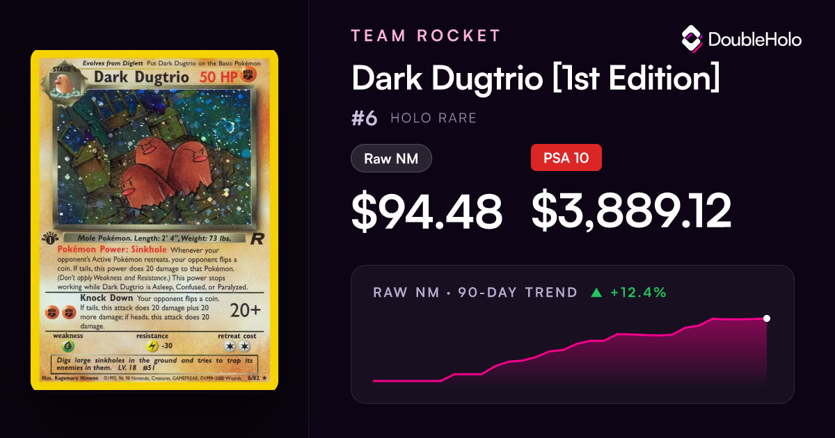 Dark Dugtrio [1st Edition] - Pokemon Team Rocket #6 Price & Value