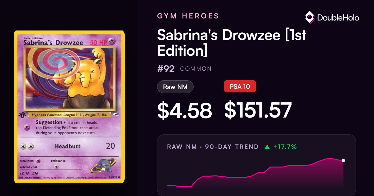 sabrina's drowzee pokemon card value No. 096 Gym Challenge Japanese MP  Mastercoins Common Card Type Sabrina's Pokemon Pokemon Cards