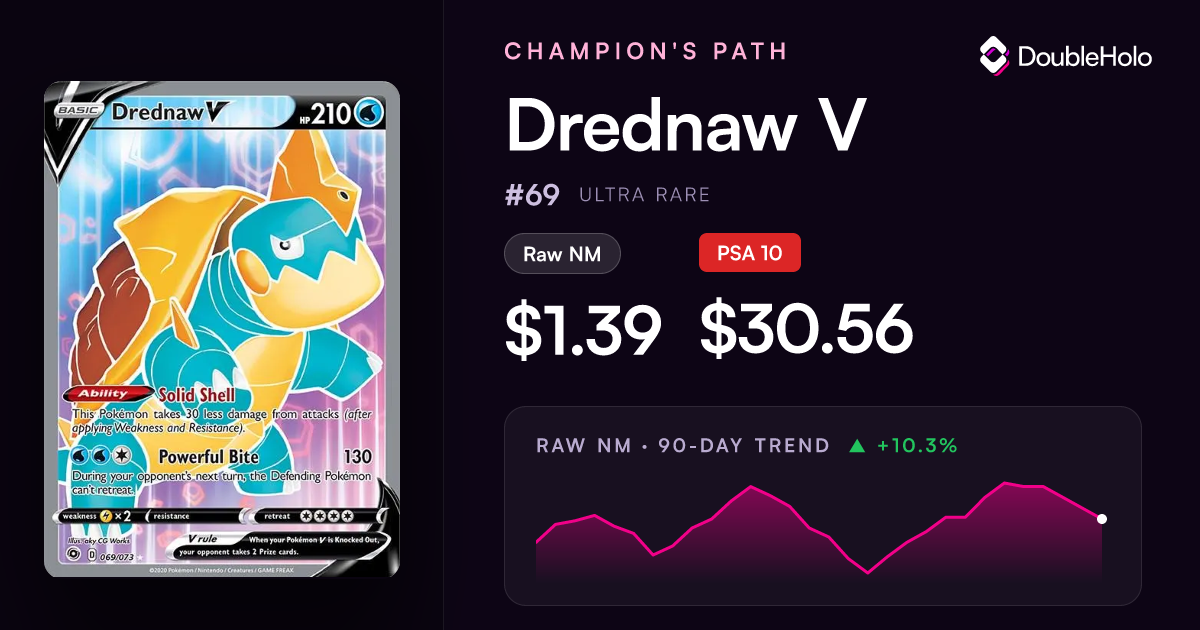 drednaw v pokemon card value - Champion's Path #69 aky CG Works Champions Path Singles Drednaw V (Full Art) 69/73