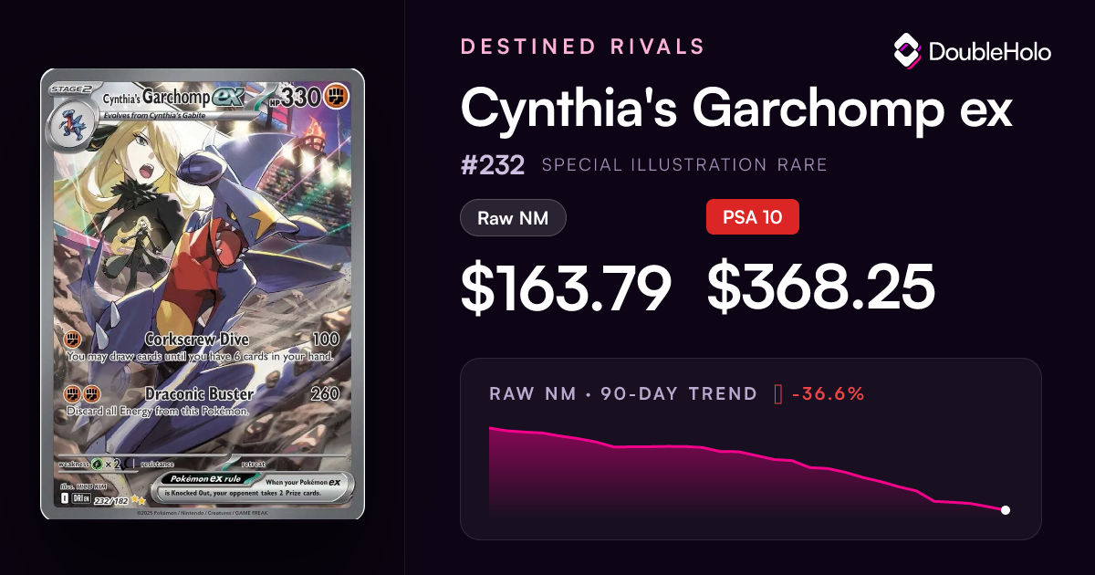 Cynthia's Garchomp ex - Pokemon Destined Rivals #232