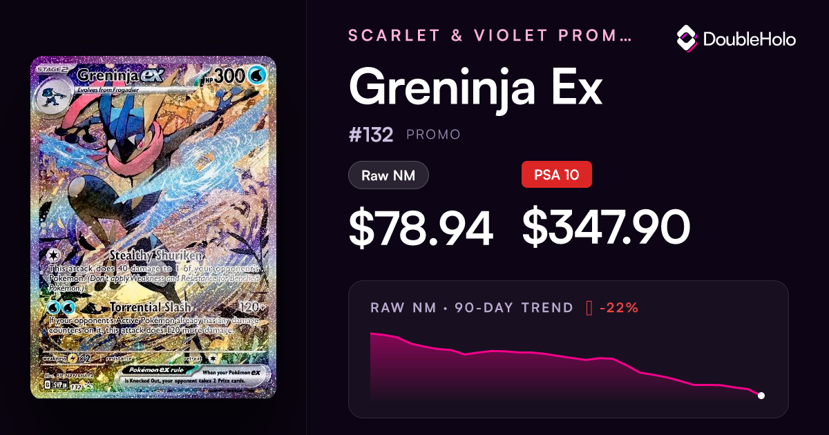 ち*す様 Pokemon Card Greninja ex プロモ Greninja Ex - Scarlet & Violet Promos #132 Price & Value ($92.18)