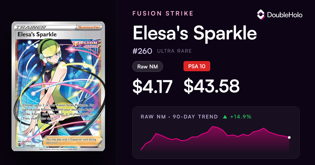 sparkle pokemon card Elesa's 2022 Japanese S12a #246 PSA 10  Yamacardo Fire Blaze Shout (190) This Pokmon also does 30 damage to itself. Pokemon Card Elesa's Sparkle SR