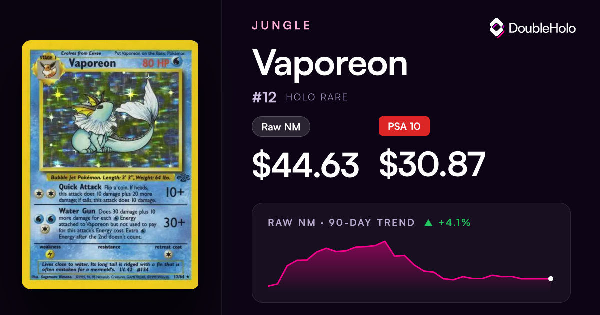 1999 vaporeon pokemon card Vaporeon #28 Prices | Pokemon Jungle