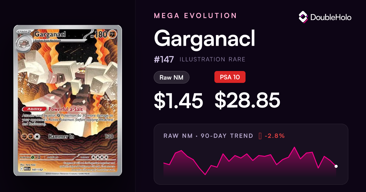 garganacl pokemon card value 2023 - Scarlet & Violet - Paradox Rift - Illustration Rare [FFF] Land Crush (140) Weakness / Resistance / Retreat Cost Garganacl Paradox Rift Illustration Rare