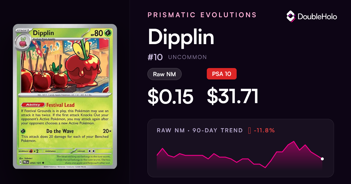 Dipplin - Pokemon Prismatic Evolutions #10 Price & Value ($0.23)