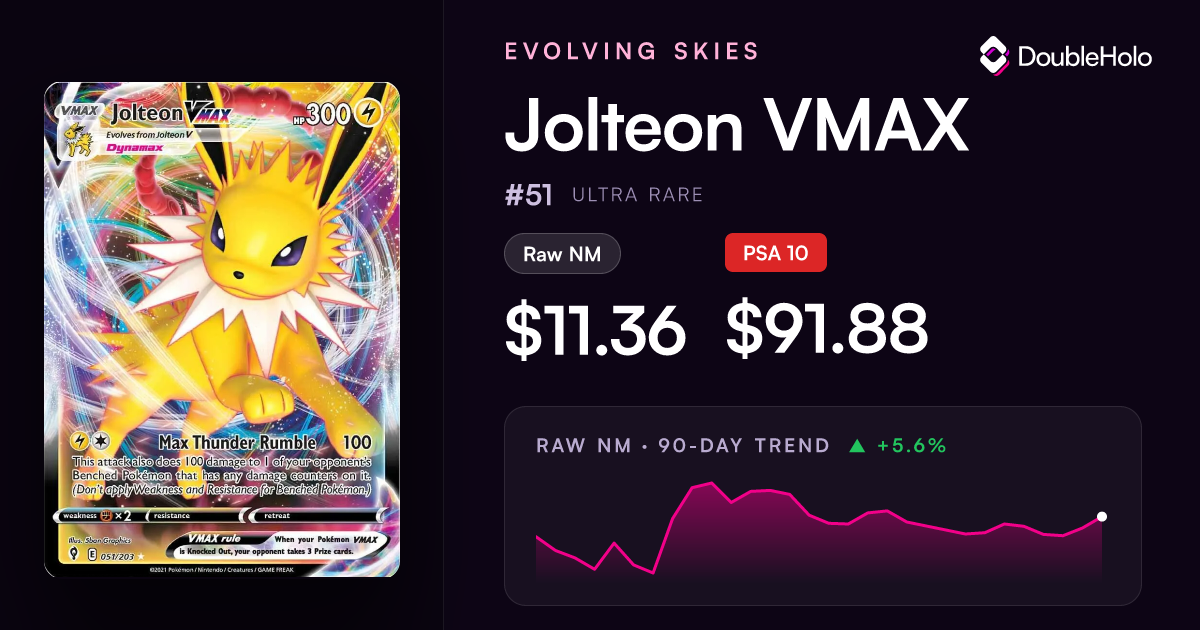 Jolteon VMAX - Pokemon Evolving Skies #51 Price & Value ($10.95)