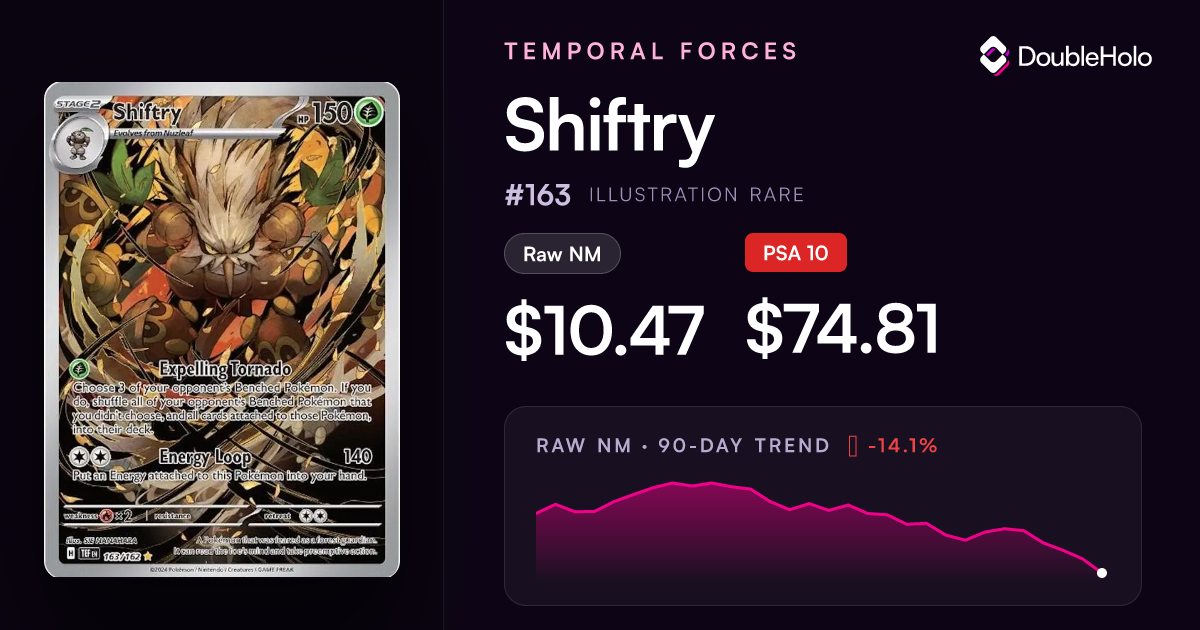 Shiftry - Pokemon Temporal Forces #163 Price & Value ($11.64)