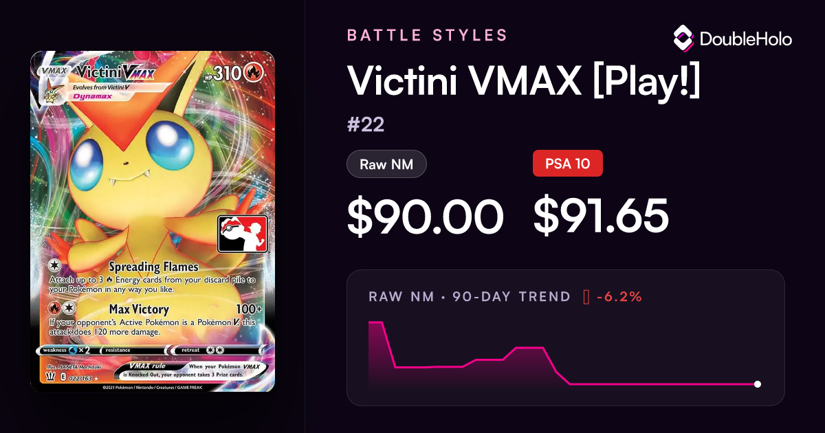 Victini VMAX [Play!] - Battle Styles #22 Price & Value ($90.00)