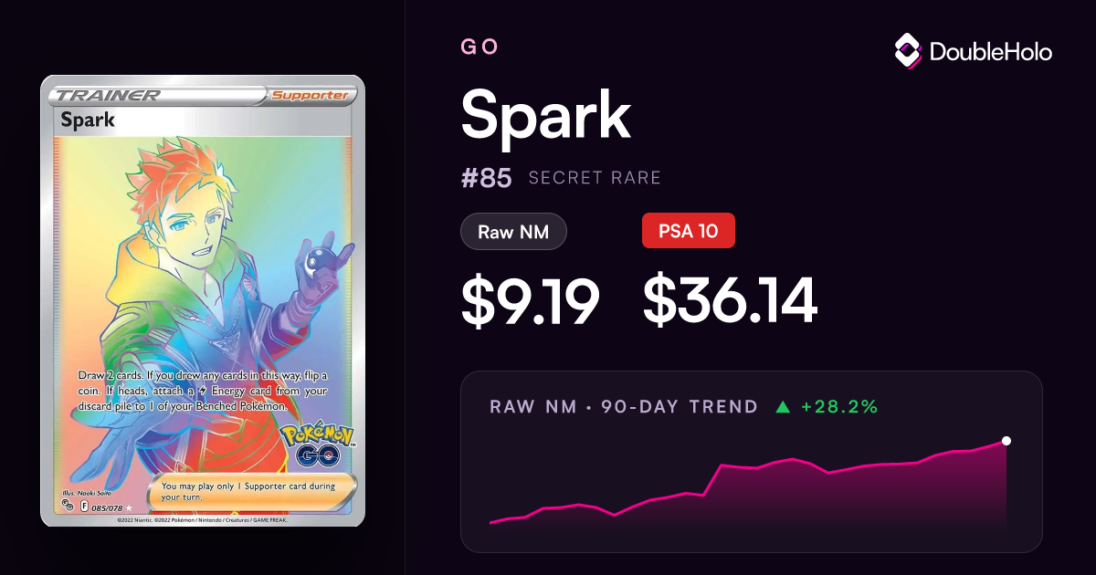 Spark - Pokemon Go #85 Price & Value ($8.61)
