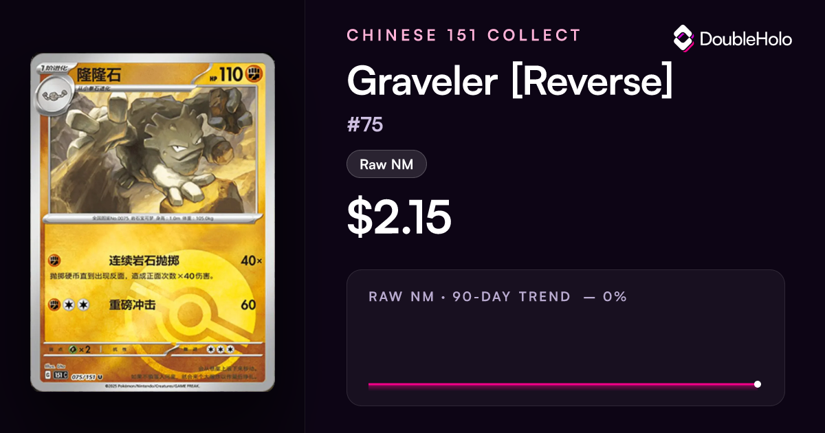 Graveler [Reverse] - Chinese 151 Collect #75 Price & Value