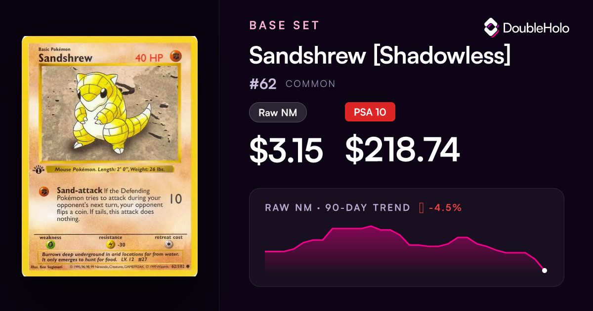 Sandshrew サンド ● Shadowlessシャドウレス　ウィザーズ② Sandshrew [Shadowless] - Base Set #62 Price & Value ($3.34)