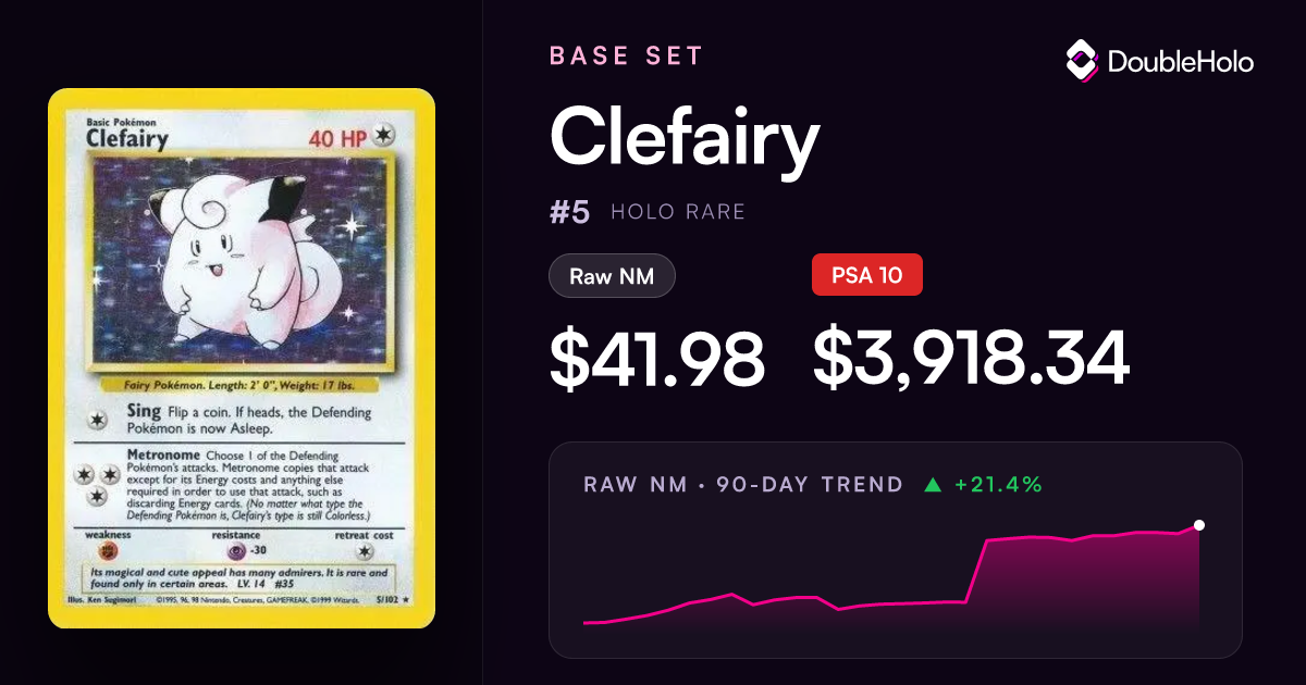 1999 clefairy pokemon card value - Base Set (Shadowless) Featuring Ken Sugimoris classic Clefairy [Shadowless] #5 Prices |