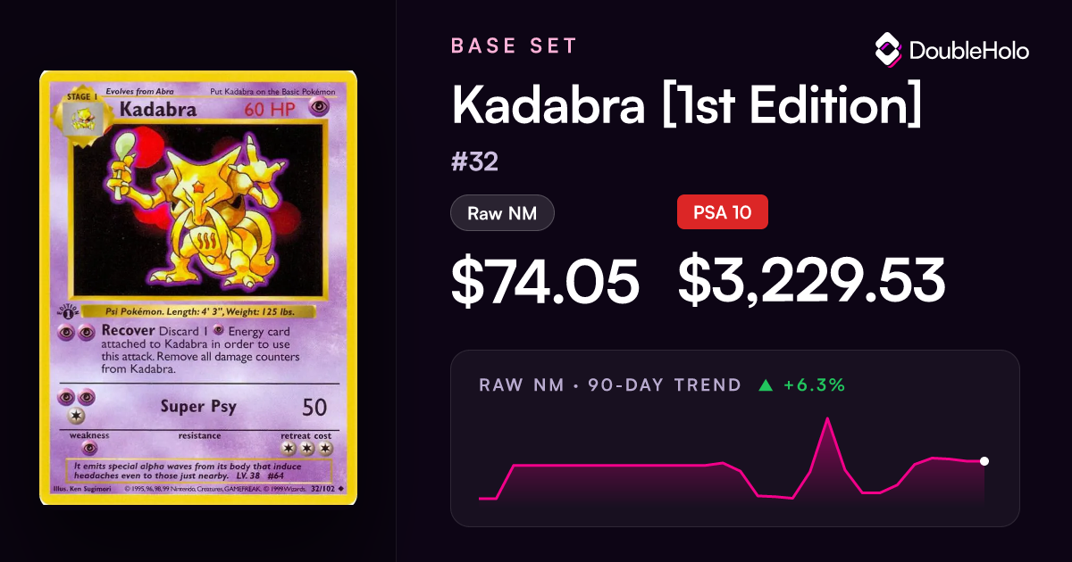 1st edition kadabra pokemon card [1st Edition] - Base Set #32 [1PP] Super Psy (50) Dark Kadabra 1st Edition 2000