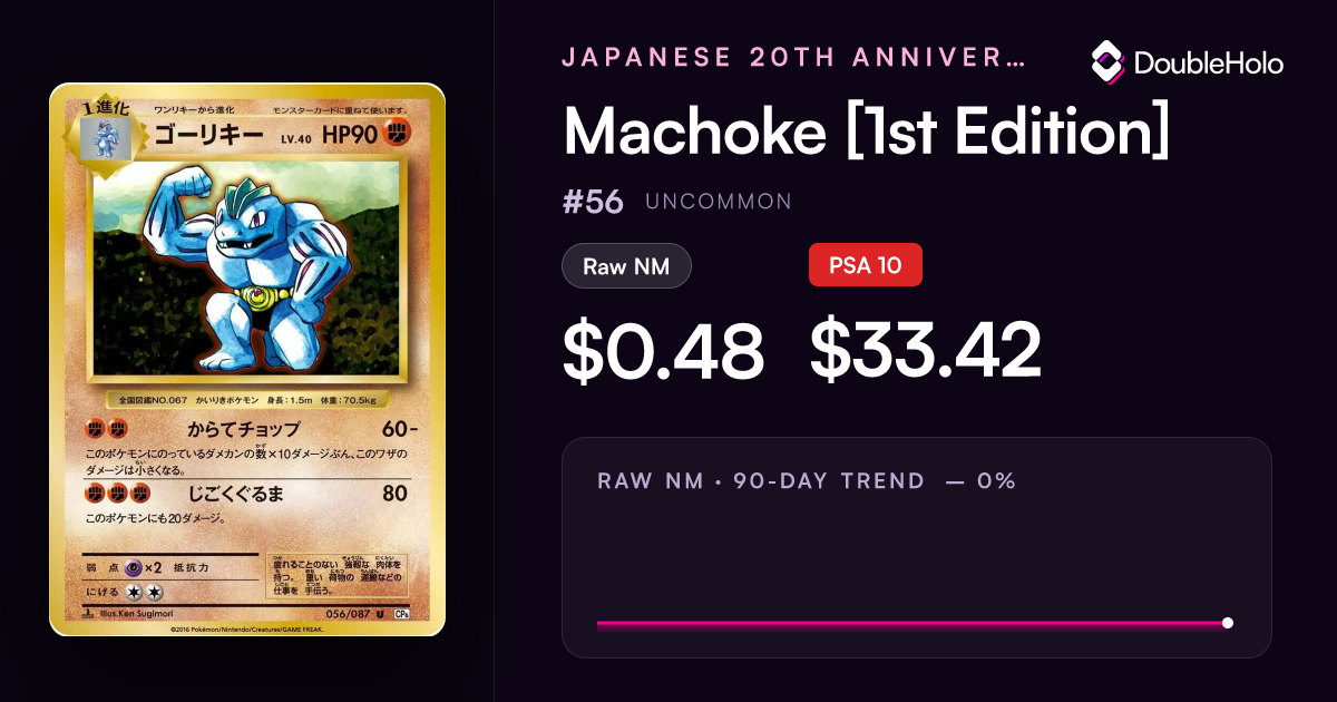 Machoke [1st Edition] - Japanese 20th Anniversary #56 | DOUBLE HOLO