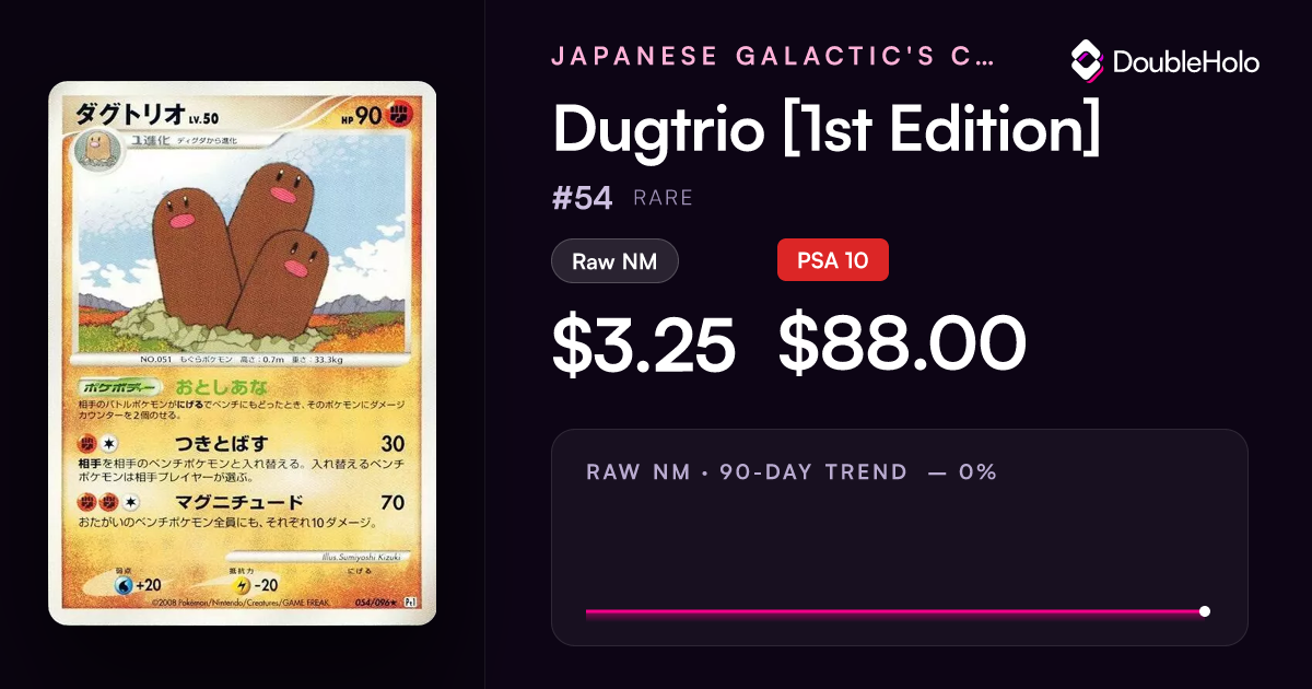 ド*ン様 ガラパゴス Dugtrio [1st Edition] - Japanese Galactic's Conquest #54 | DOUBLE HOLO
