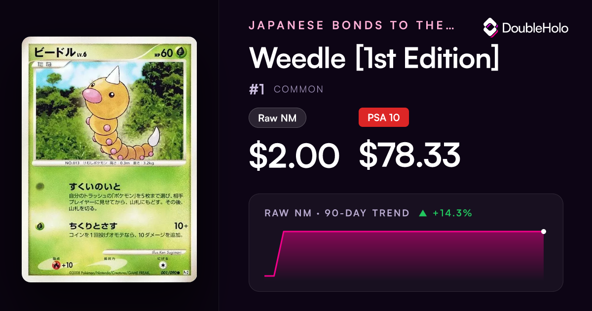 Weedle [1st Edition] - Japanese Bonds to the End of Time #1