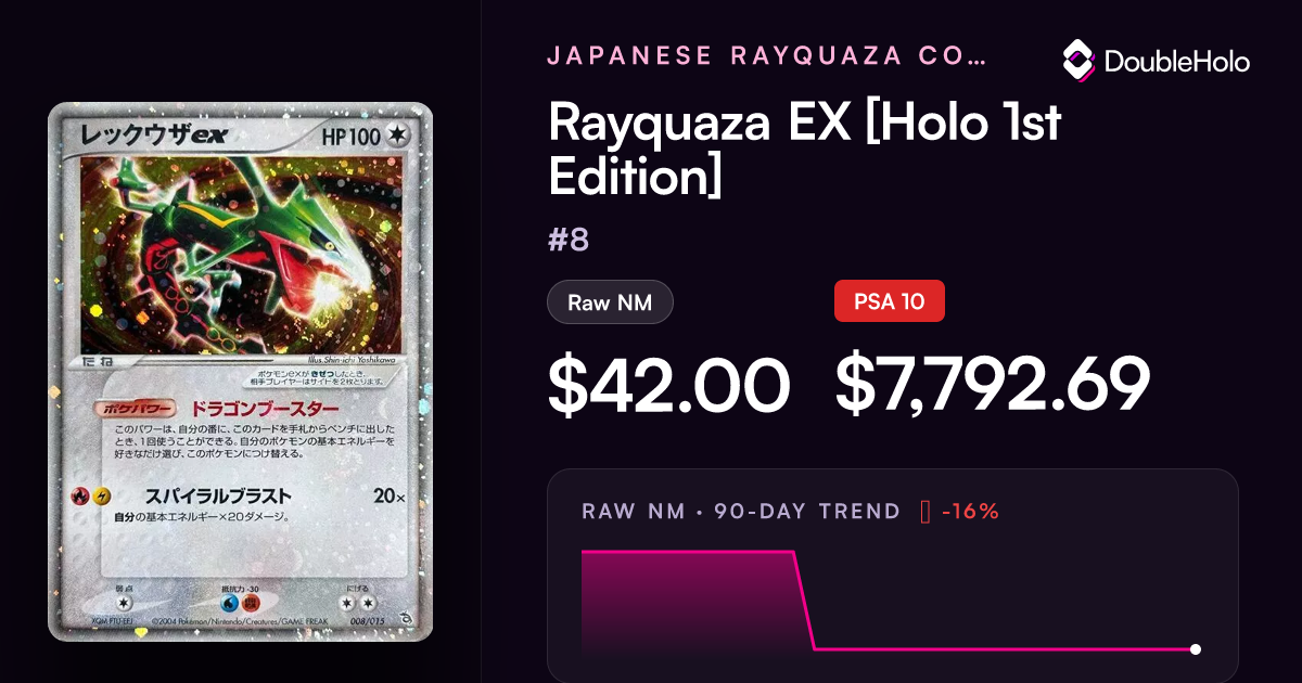 【初版】レックウザex 1st Ed Japanese Rayquaza Ex Rayquaza EX [Holo 1st Edition] - Japanese Rayquaza Constructed