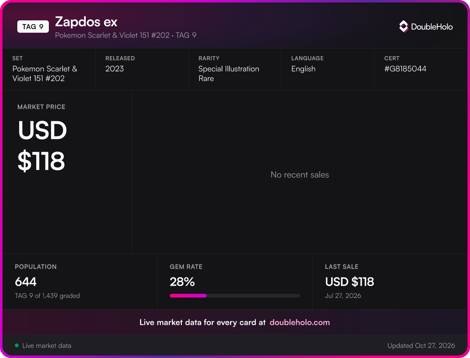 Zapdos ex. Pokemon Scarlet & Violet 151 #202. TAG 9, Cert #G8185044. Special illustration rare. English. 2023. TAG 9 population 644 as of May 2026. Sold by a Double Holo verified seller.
