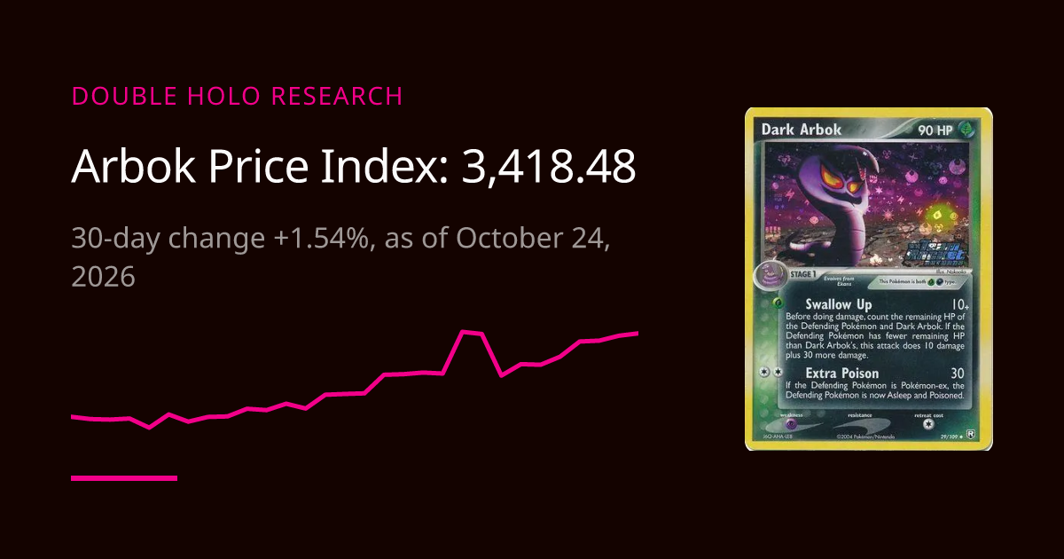 Arbok Card Price Trend: Daily Price Index | DOUBLE HOLO