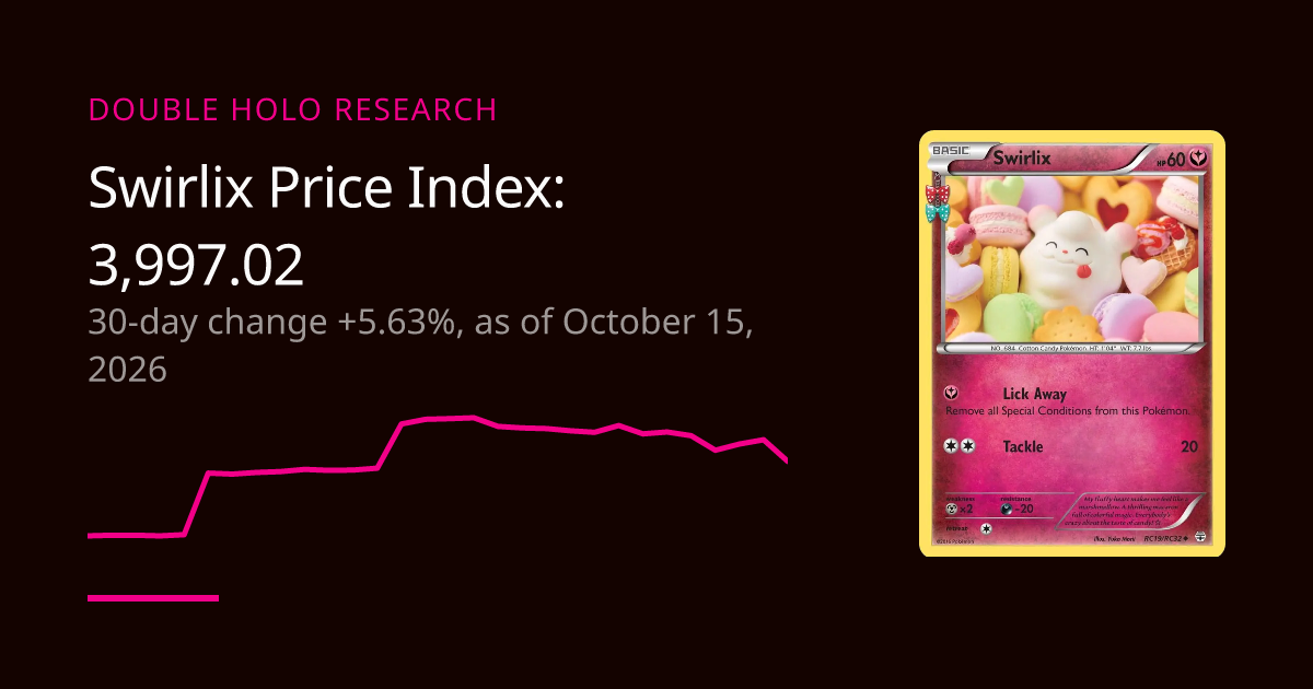 Swirlix Price Index: Card Market Trend Since 2025 | DOUBLE HOLO