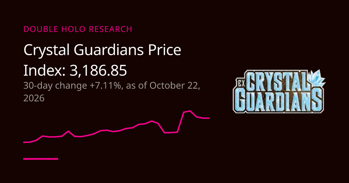 Crystal Guardians Price Trend: Daily Index | DOUBLE HOLO